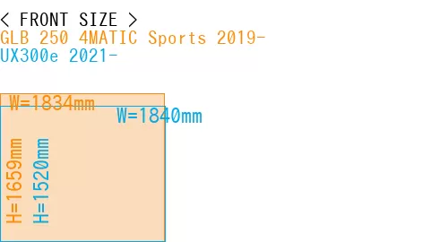 #GLB 250 4MATIC Sports 2019- + UX300e 2021-
